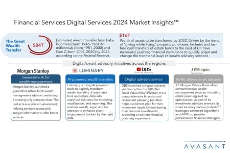 Slide1 4 450x300 - Financial Services Digital Services 2024 Market Insights™