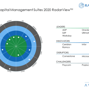 Human Capital Management Suite Adoption Surges Under COVID-19