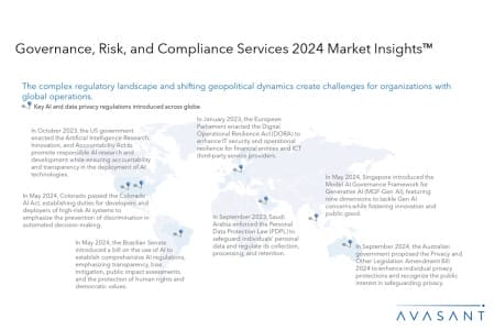 Slide2 11 450x300 - Governance, Risk, and Compliance Services 2024 Market Insights™