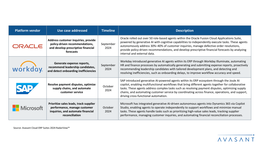 p1idpj05no1750fscdp8b5138i4 1 1030x579 - From Chips to Apps: Driving Innovation Across the AI-integrated Cloud Stacks