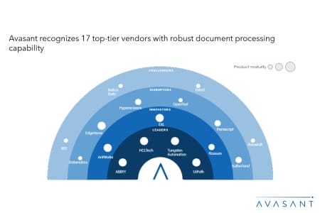 Moneyshot 4 450x300 - Intelligent Document Processing Platforms 2024–2025 Market Insights™