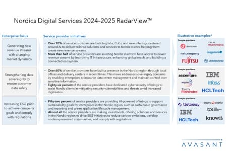 Slide1 12 450x300 - Nordics Digital Services 2024–2025 RadarView™