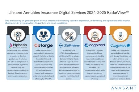 Slide2 8 450x300 - Life and Annuities Insurance Digital Services 2024–2025 RadarView™