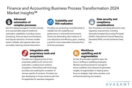 slide1 MI 450x300 - Finance and Accounting Business Process Transformation 2024–2025 Market Insights™