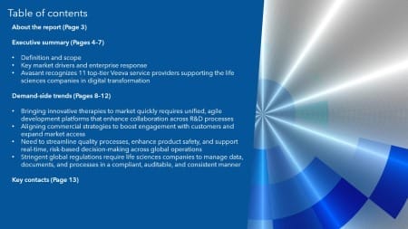 TOC 3 450x253 - Veeva Services 2025 Market Insights™