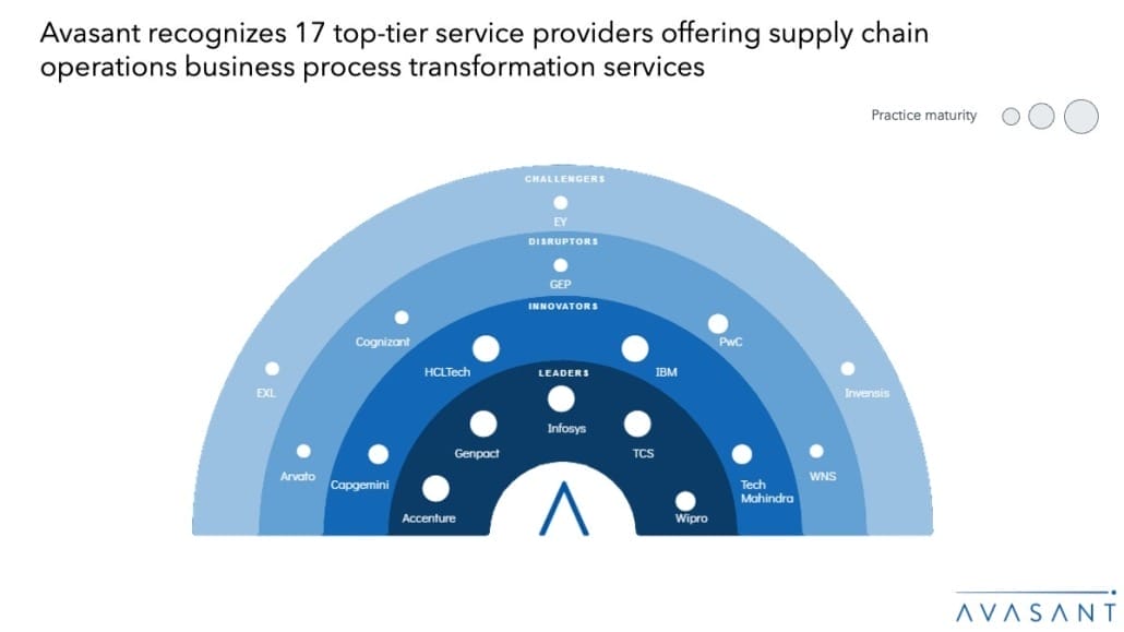Moneyshot 3 1030x579 - The Future of Supply Chain Blends Human Insight with Smart Automation
