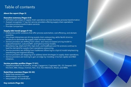 TOC 5 450x300 - Supply Chain Operations Services Business Process Transformation 2025 RadarView™