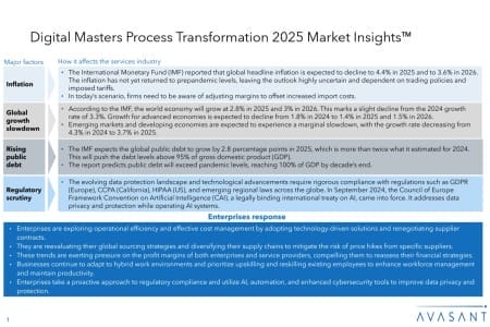 Slide1 1 450x300 - Digital Masters Process Transformation 2025 Market Insights™