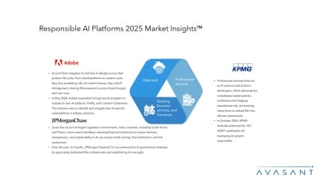 Slide4 1 450x253 - Responsible AI Platforms 2025 Market Insights™