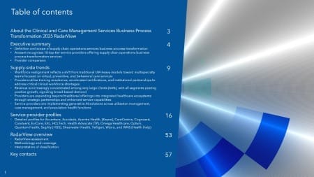 TOC 6 450x253 - Clinical and Care Management Business Process Transformation 2025 RadarView™