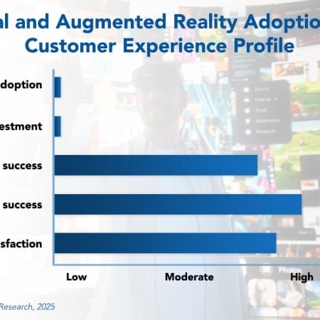 thumbnail 5 450x450 - Virtual and Augmented Reality Adoption Trends and Customer Experience 2025