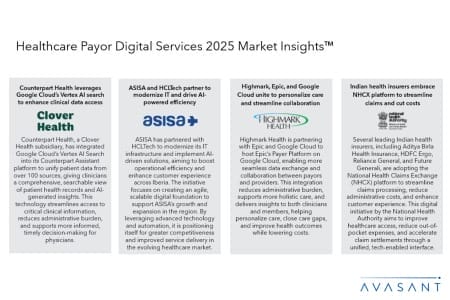 Slide1 3 450x300 - Healthcare Payor Digital Services 2025 Market Insights™