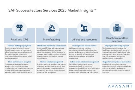 Slide4 1 450x300 - SAP SuccessFactors Services 2025 Market Insights™