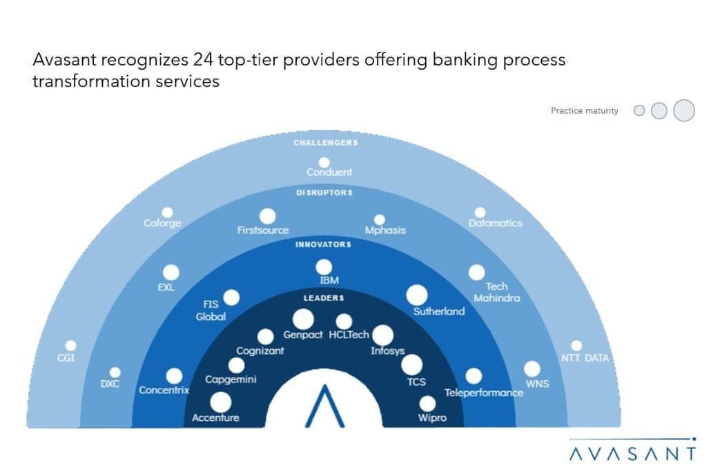 Leveraging technology to achieve operational efficiency and enhanced customer experience Slide1 1030x687 - Leveraging technology to achieve operational efficiency and enhanced customer experience